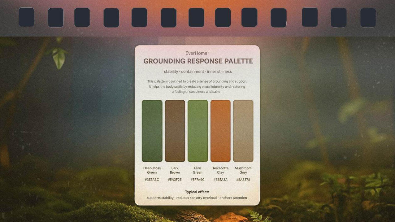 Grounding Response Palette
